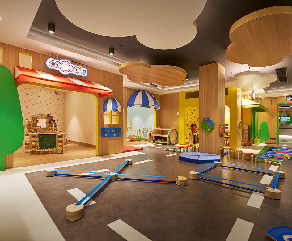 Aksoy Groupe Faaliyet Alanlarımız Gayrimenkul Ve Perakende Captune World Detay